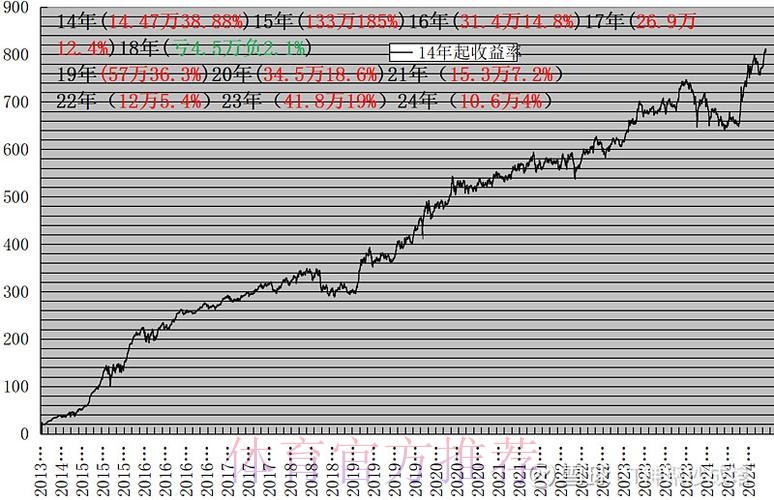 老对手再相遇 京晋大战悬念重重 老对手再相遇 京晋大战悬念重重